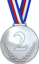 vps hourly billing compare